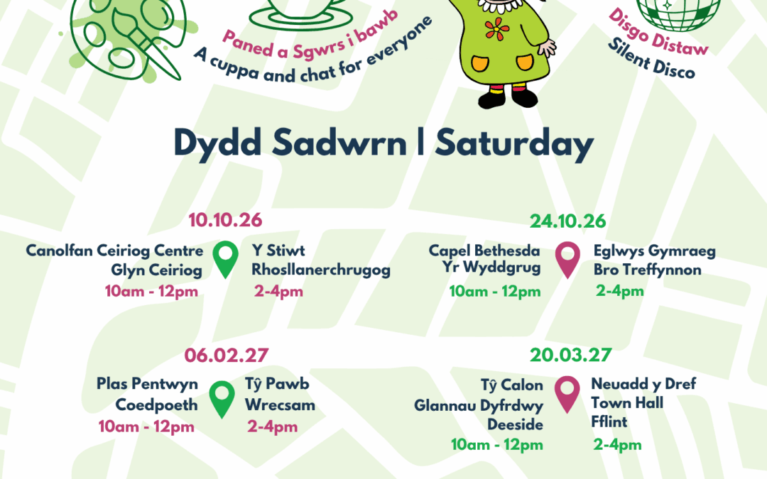Y Fenter Iaith ar Daith